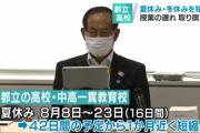 公立高校、夏休みが約1ヶ月短縮