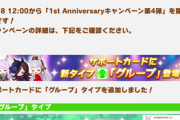 【速報】1stアニバキャンペーン第4弾開催　毎日ガチャ1回無料きたあああ！！！
