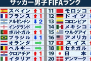 日本ってサッカー大国になるべきでは？