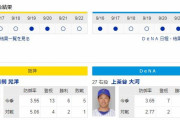 【虎実況】阪神 対 ＤｅＮＡ（甲子園）[9/23]18:00～