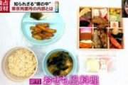 【画像】東京拘置所の食事、ヤバすぎるｗｗｗｗｗｗｗｗｗｗｗｗｗｗ