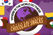 世界のチョコレートスナックを試食！海外の反応