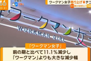 ワークマン、ワークマン女子が不振でワークマン男子誕生へ