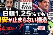 日銀1.25%でも円安が止まらない構造——9月18日、日米が同じ日に答えを出す