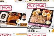 画像　年々、球場飯の値段が上がっていってるのが物価高を感じさせるな…