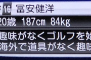 ◆悲報◆日本代表DF冨安健洋、ゴルフを始めたが道具がなくて諦め趣味が料理になる(´・ω・`)