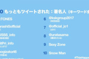 【朗報】乃木坂、今年も沢山ツイートされてました