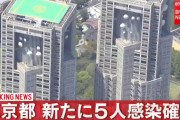 ◆速報◆東京都の新たな感染者５人、前週比９人減もアラート基準値は上回ったまま