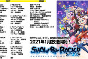 【動画】「SHOW BY ROCK!!」これまでのキャラが大集合するアニメ最新作『SHOW BY ROCK!!STARS!!』ティザーPV公開！2021年1月放送スタート！