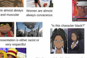 外国人「アニメ漫画に出てくる黒人キャラのテンプレをまとめてみた」