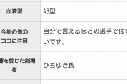 【朗報】プロ野球選手、影響を受けた指導者にひろゆき氏を選ぶwwwwwwwww