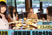 【日向坂46】河田陽菜さん、なんかテーブルの上に乗ってる・・・