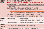 【賛否】菅内閣、少子化対策として結婚生活支援に倍増の最大６０万補助…年齢・年収条件も緩和