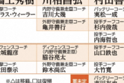 【悲報】阿部巨人、来季ヘッドコーチ不在で決定ｗｗｗｗｗｗｗｗｗｗｗｗｗｗｗｗ