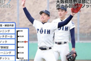 【悲報】大阪桐蔭野球部の練習方法がこちら