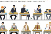 「ハイキュー」新規イラストを使用した商品が登場！「勉強してるの2人だけ？」「焼肉弁当？」