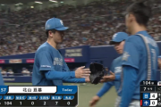 【速報】日ハム北山、7回途中104球7奪三振1安打無失点で降板