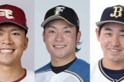 宮城大弥(13勝4敗2.51)、伊藤大海(10勝9敗2.90 )、早川隆久(9勝7敗3.86)のパリーグ新人王争い