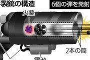 【悲報】山上徹也容疑者、６畳ワンルームで実用性のみ追求した銃を自作していた