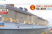 【悲報】横浜クルーズ船、後13日間海の上