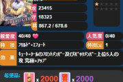 【悲報】工藤忍さん、スタ6000超の最高レートアイドルになってしまう…