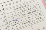 【悲報】引きこもりワイ、免許失効してることに気づくｗｗｗｗｗ