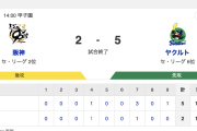 【試合結果】T 2-5 S [5/4]　ヤクルト石川雅規6回1失点188勝目、増田珠勝ち越し打　阪神・伊原7回につかまるwwwwww