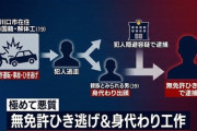 【速報】無免許でひき逃げ疑い、先日出頭の39歳男は親族の身代わりと判明「犯人隠避の疑いで逮捕」真犯人のトルコ国籍の19歳の男を逮捕