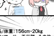 【FGO】マーリンお姉さんの体重を心配してご飯を大量に食べさせようとするマシュ＆ぐだ男！！　パーシヴァルに見つかったらもっと食わされるぞ！