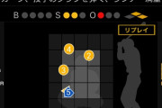 阪神ファン「ケラーちゃん！カーブ投げないで！」ケラー「うるさいですね…」