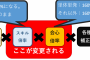 【ドラクエウォーク】ドラクエウォークの会心の仕様初めて知ったけど やしゃこんがそら強いわけだわ