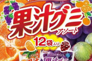 【画像】122種食べ比べの「最強グミランキング2025」発表