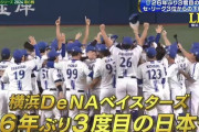 【朗報】NPB、2020年代は日本一のチームが毎年入れ替わるｗｗｗ
