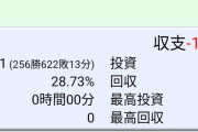 ワイパチンコ歴約3年の収支表、よう耐えとると思うwww
