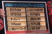 【AKB48】カップリングリクエストアワーベスト30、中間発表【25位～44位】