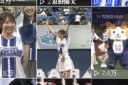【朗報】AKB伊藤百花ノーバン始球式 「推せ推せ！ＹＯＫＯＨＡＭＡ☆ＩＤＯＬ　ＳＥＲＩＥＳ」で1番の再生数を出してしまうwwwwww