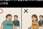 【画像】X民「飛行機、手荷物だけでなくデブにも超過料金取れ」←大絶賛されてデブ終了へｗｗｗｗｗ