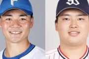 清宮幸太郎(23).302 1本 9打点 出.412 OPS.854