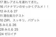 【日向坂46】佐々木久美、TV番組出演本数が上半期だけでもエライことに。