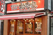 ラーメン屋の癖に駐車場無い所wwwwwww