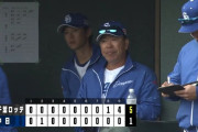 【中日対ロッテオープン戦】中日　井上新監督はオープン戦黒星発進　打線がわずか４安打１得点と沈黙　プレミアで侍Ｊ入りの清水が１回４失点の乱調