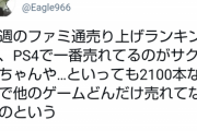 【悲報】サクナヒメ関係者「今週サクナがPS4の売上トップって、他はどんだけ売れてないのという…」