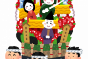 博多祇園山笠　新型コロナで来夏に正式延期