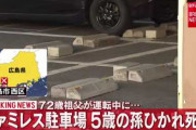 駐車場で祖父の車にひかれ…女児死亡　広島