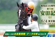 【枠順確定】6/4(日) 第73回農林水産省賞典安田記念(G1) part2