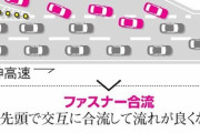 【悲報】高速の合流　また難しくなってしまうｗｗｗｗｗｗｗｗｗ