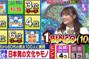 櫻坂46田村保乃、序盤から大活躍！いきなりBINGOを揃える！【くりぃむクイズ ミラクル9】