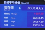 【朗報】 日経平均株価、終値で2万6000円台を回復！！！　 29年半ぶり！！！！