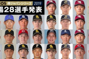 【侍ジャパン】東京五輪前哨戦「プレミア１２」２８選手発表　日ハムからは近藤が選出