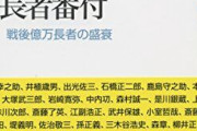 日本歴史上の長者番付